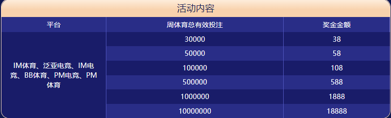 海博体育|官网注册下载体育大闯关